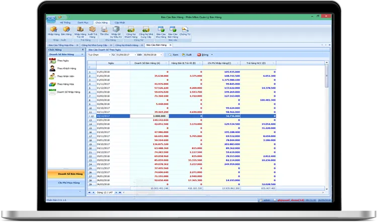 Perfect HRM - Phần mềm Quản lý nhân sự, tiền lương