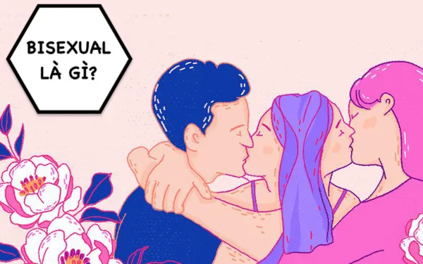 Bisexual là gì? Tổ hợp đúng – đủ về người song tính luyến ái