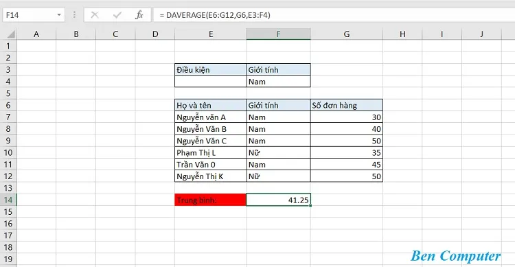 Dùng Hàm Daverage để tính trung bình