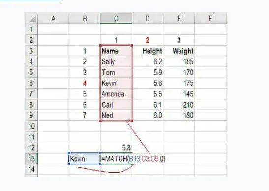 Cách sử dụng hàm Match trong Excel - Ảnh 1