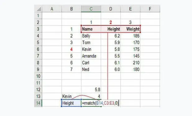 Cách sử dụng hàm Match trong Excel - Ảnh 2