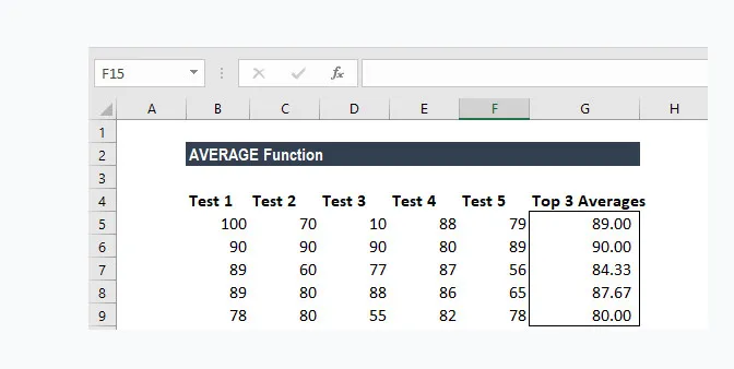 1 30 - Hàm Average trong Excel, cú pháp và cách sử dụng - Ben Computer