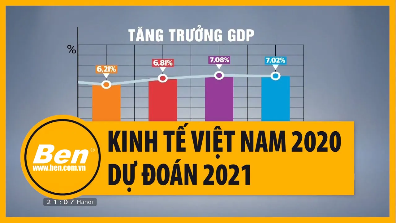 Tình hình GDP ở Việt Nam năm 2020 và dự đoán năm 2021