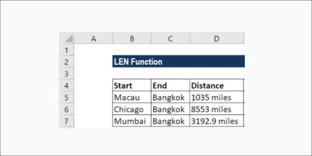 3 12 - Hàm Len trong Excel và cách sử dụng - Ben Computer