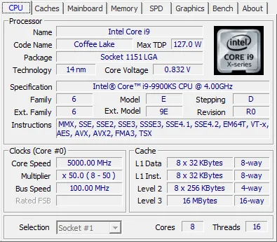 Top 5 Phần mềm Đo Nhiệt Độ CPU Máy tính Chính xác nhất